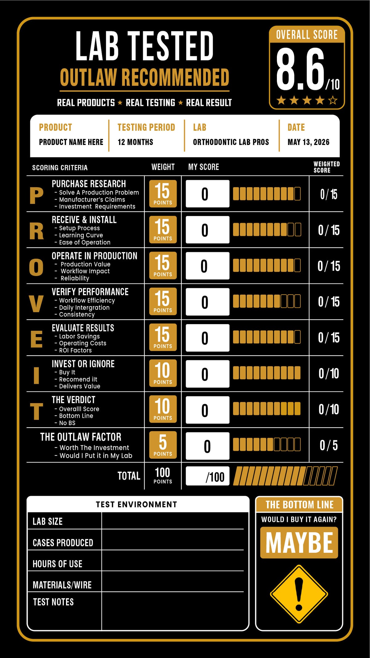 Outlaw Recommended yellow scorecard